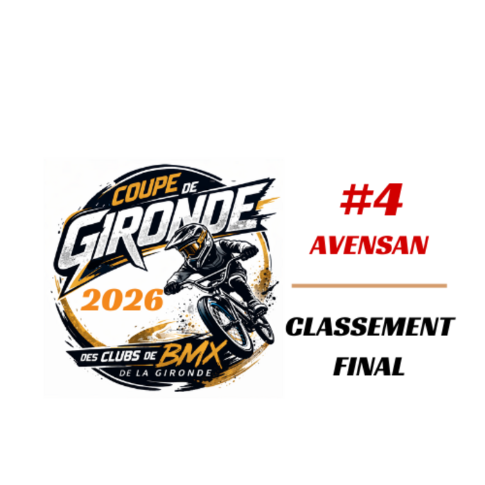 Coupe de Gironde des Clubs de BMX 2026 : Classement Général Final