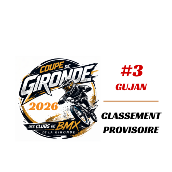 Coupe de Gironde des Clubs de BMX - Classement Provisoire